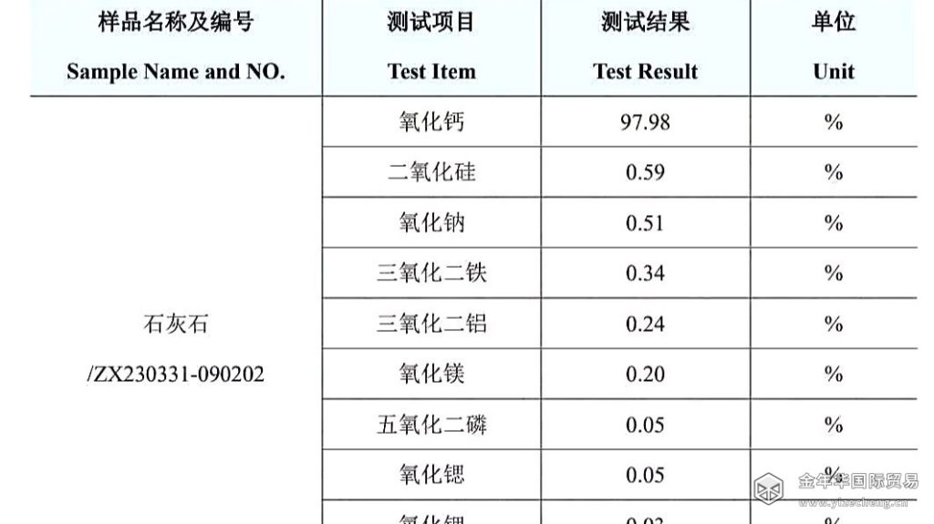 碳酸钙检测报告单
