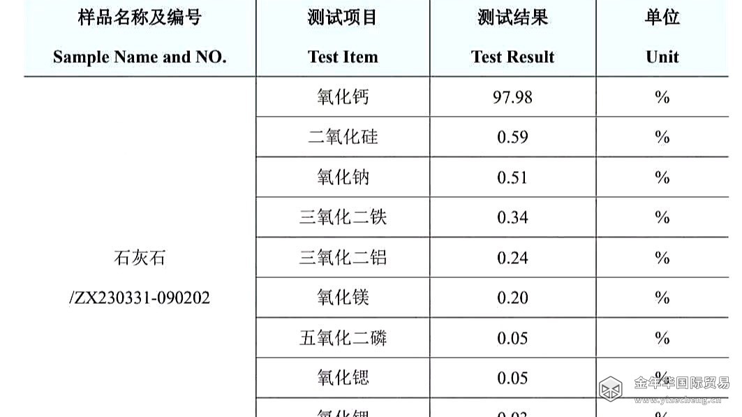 碳酸钙产品质量检验单 COA